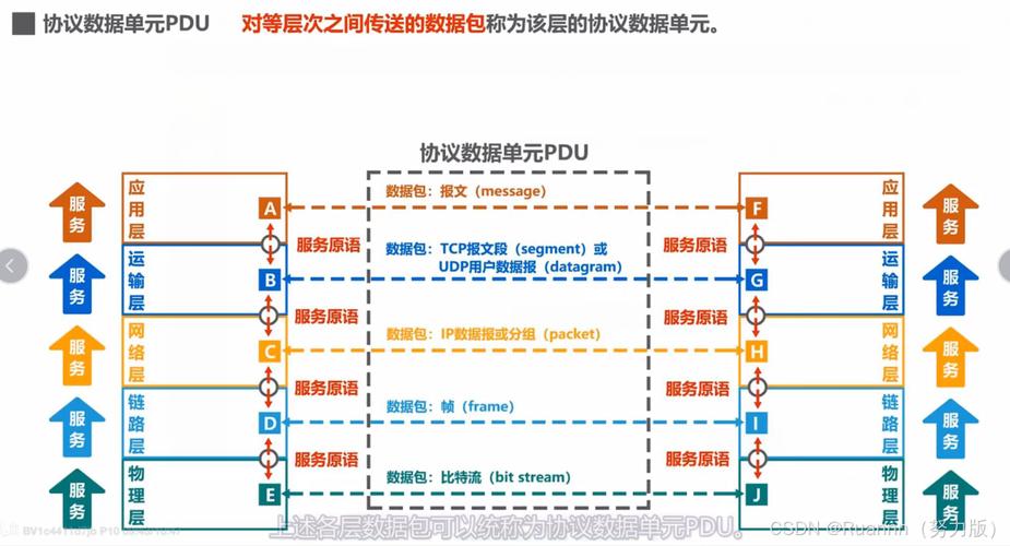 黄岛网络设计,选择标准与案例解析 网络设计行业深度解析