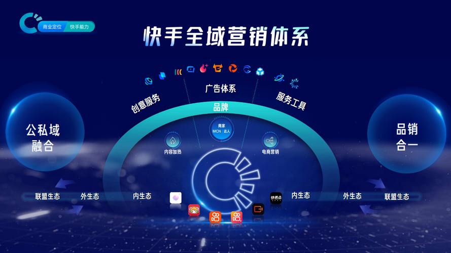 随机点单平台,刷快手业务网,24小时高效购物