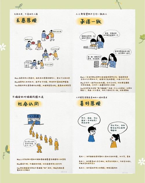 其次，双刷秒技术的刷取行为可能会导致用户的注意力被频繁利用，从而影响广告投放的稳定性。而点赞置顶则是用户在网页停留更久的行为，可以减少广告投放的不稳定性，从而提高广告的点击率和转化率