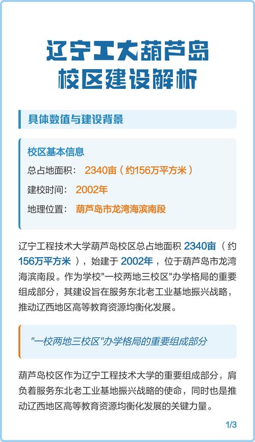 葫芦岛网站建设指南