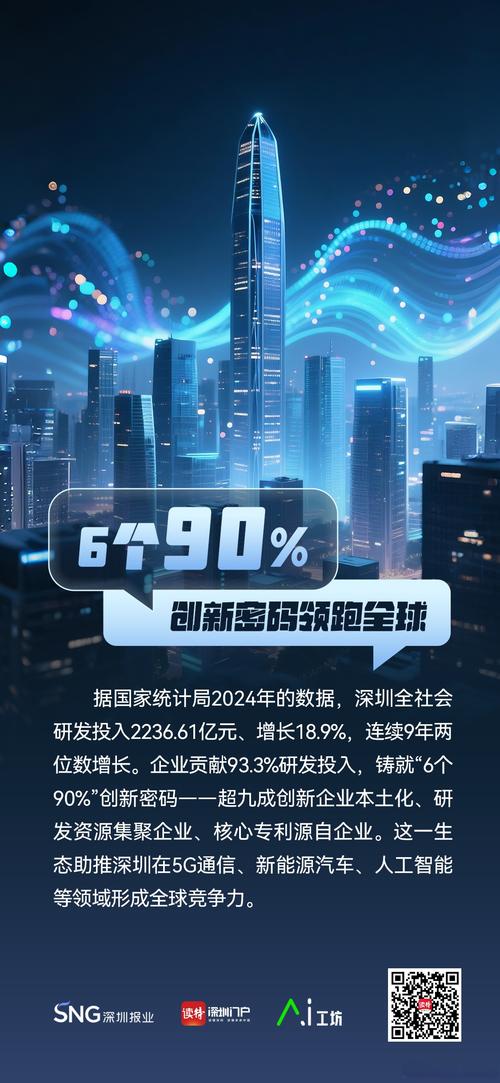 网络推广的未来,颠覆性机遇与创新策略