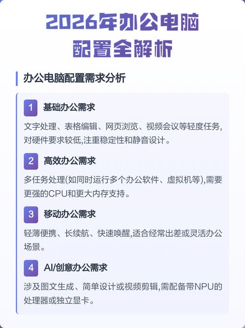 高效办公必备,电脑配置指南