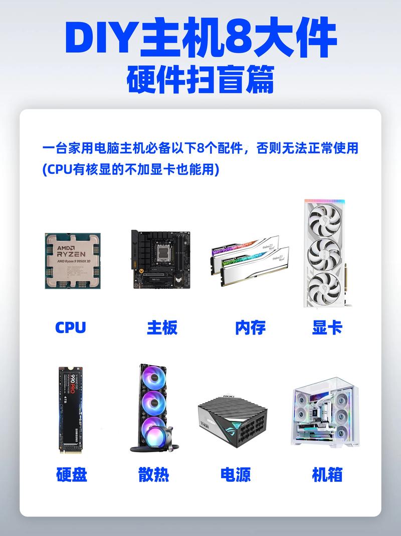中关村电脑组装指南
