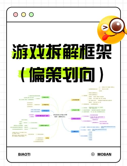 游戏电脑 Configuration Guide:Essential Tips for Your Game System
