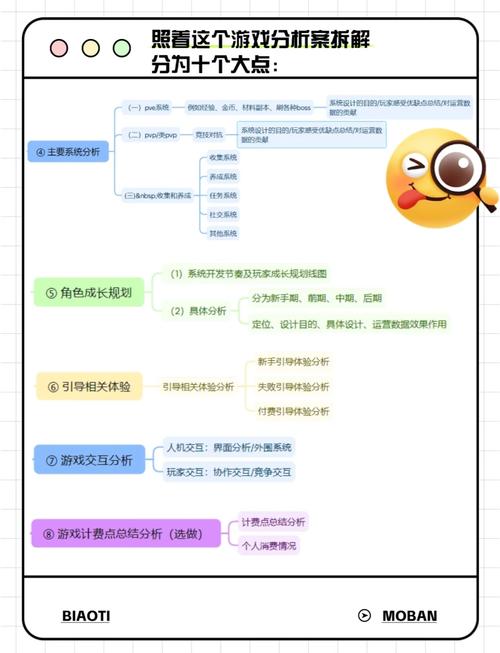 游戏电脑 Configuration Guide:Essential Tips for Your Game System