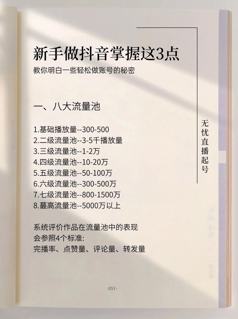 如何利用抖音刷出流量?这些小技巧你必须知道!