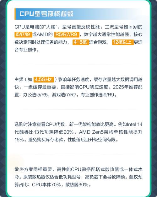 5元电脑配置指南,从硬件选到软件优化