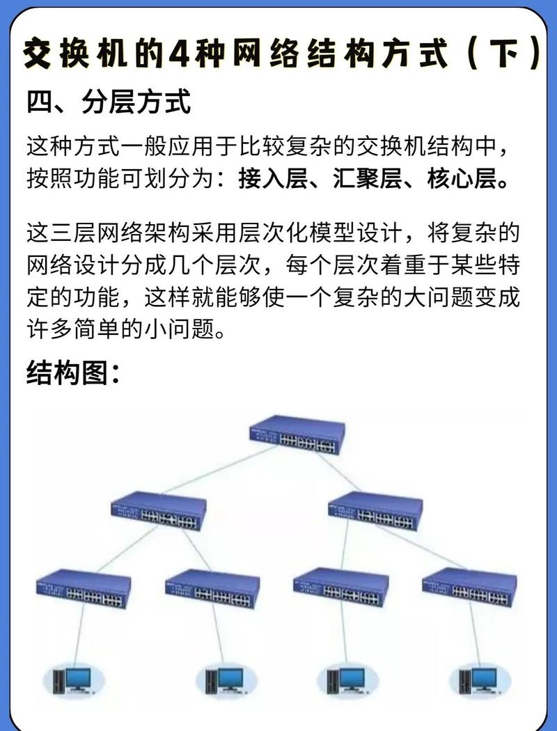 网络分类,帮助你轻松找到所需内容