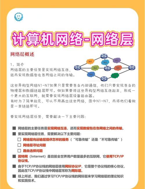 网络分类，帮助你轻松找到所需内容
