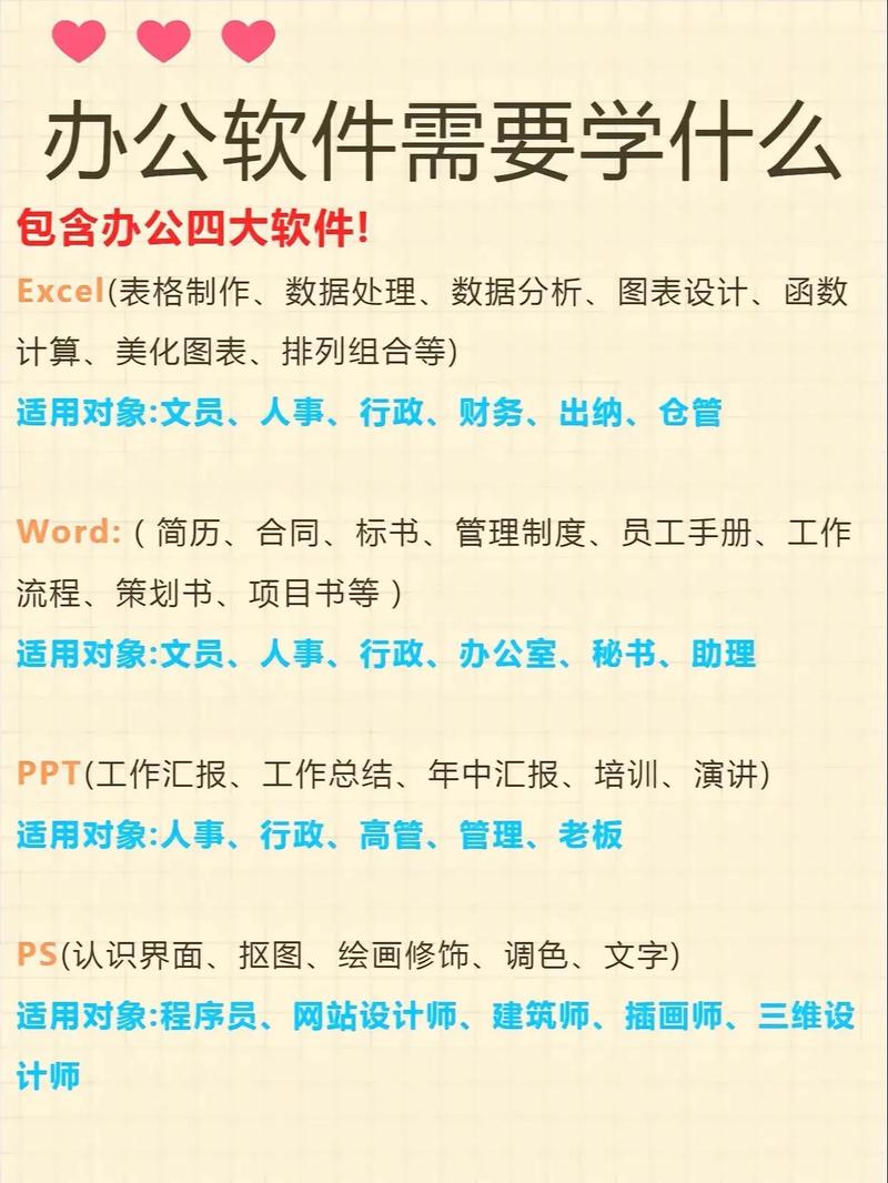 如何在长沙成功进行电脑培训？指南与教学