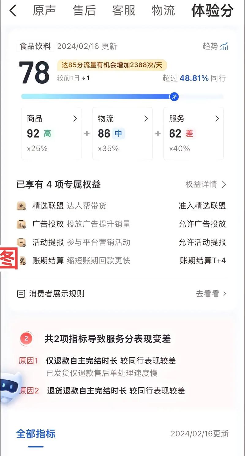 如何用自助刷赞提升销售额？