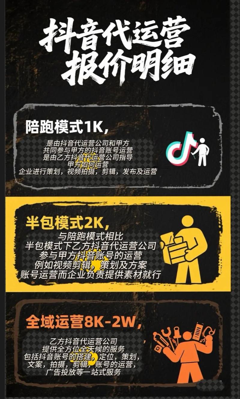 抖音热度代卖指南，ks业务低价代卖模式