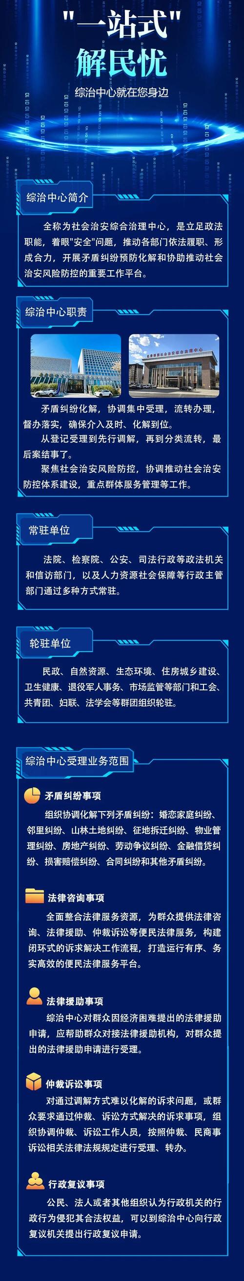 云南网络备案指南,规范网络内容,构建和谐社会