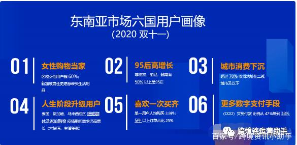 快速获取赞数,卖家必看指南