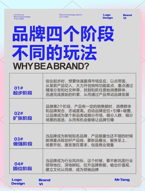 如何通过网络推广提升公司品牌形象?从第一步开始