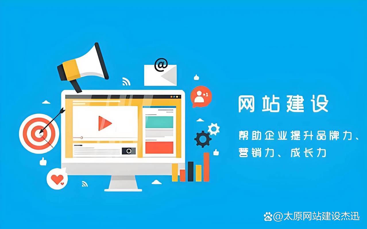 快速优化网站建设，从零开始