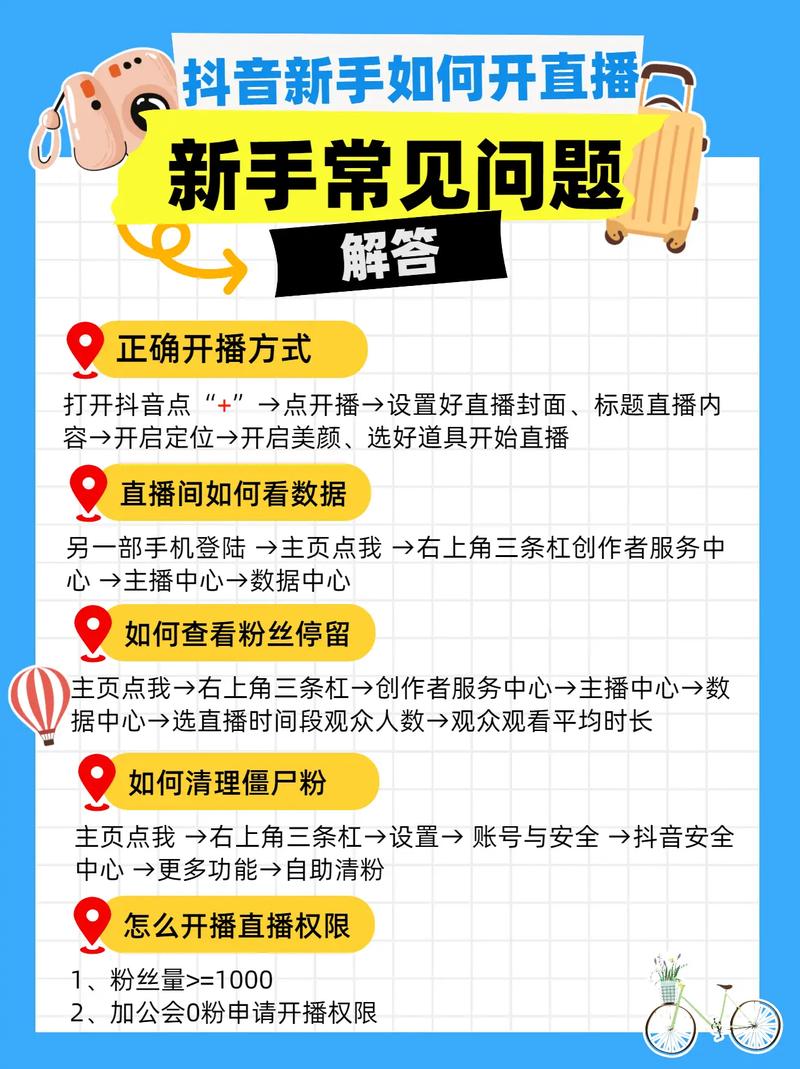 从零开始,如何入门网络推广?