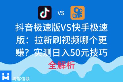 赞秒到快手、抖音播放、KS播放量,如何提升播放量?这些小技巧必须掌握!