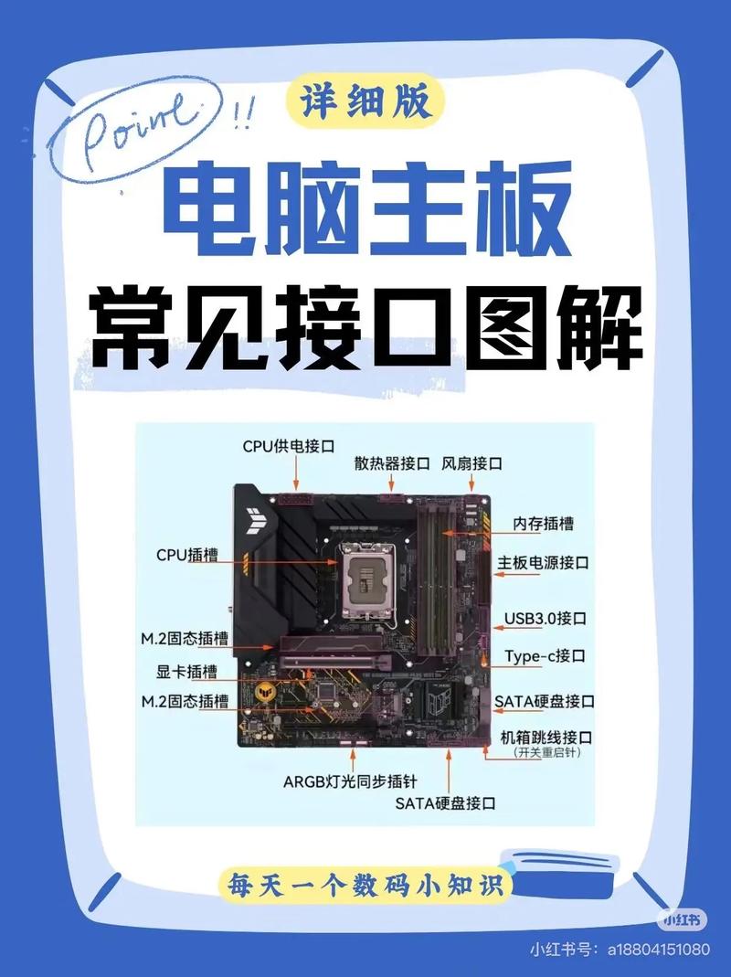 台式电脑装机指南,从准备到使用
