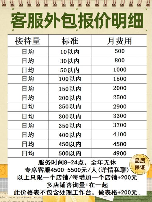 24小时真人下单计费指南