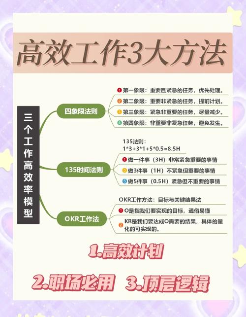 办公配置优化,从基础到提升效率