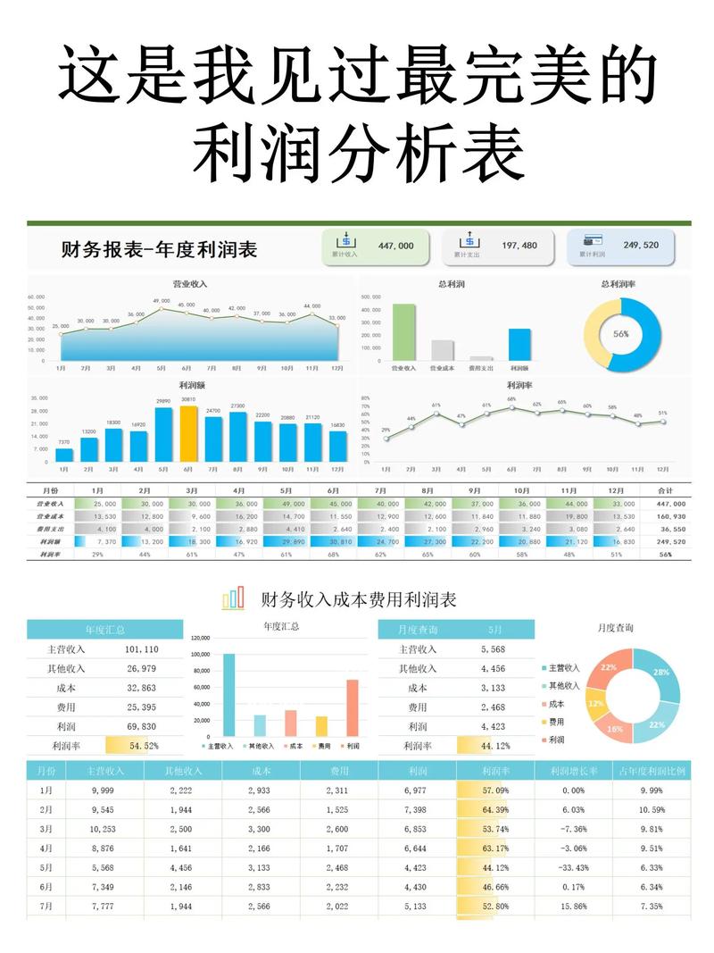 电脑故障与利润,如何在利润中追求流畅的电脑体验