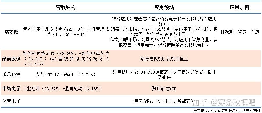 电脑故障与利润,如何在利润中追求流畅的电脑体验