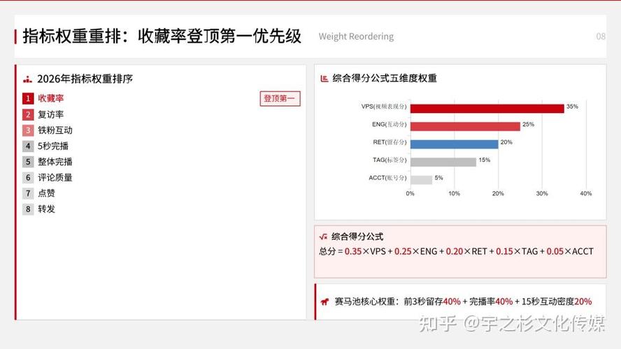 抖音刷浏览量与业务网刷,策略结合与效果分析