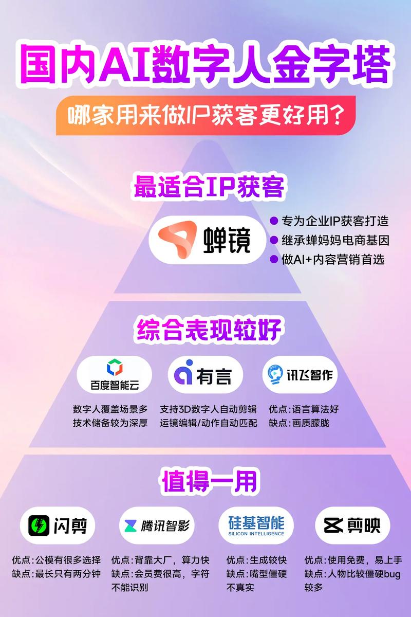 如何通过播放量自助平台和 KS 业务专区提升内容影响力和销售？
