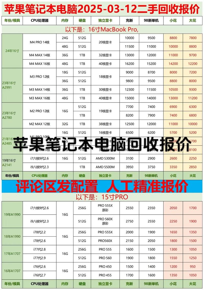 郑州电脑报价指南