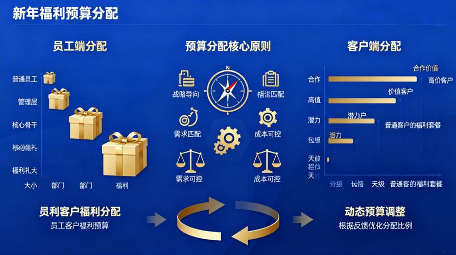 济南网站优化,提升企业竞争力的法宝