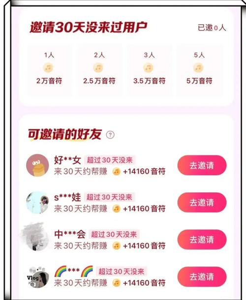 如何用抖音刷赞赚钱?区分真伪,这才是关键!