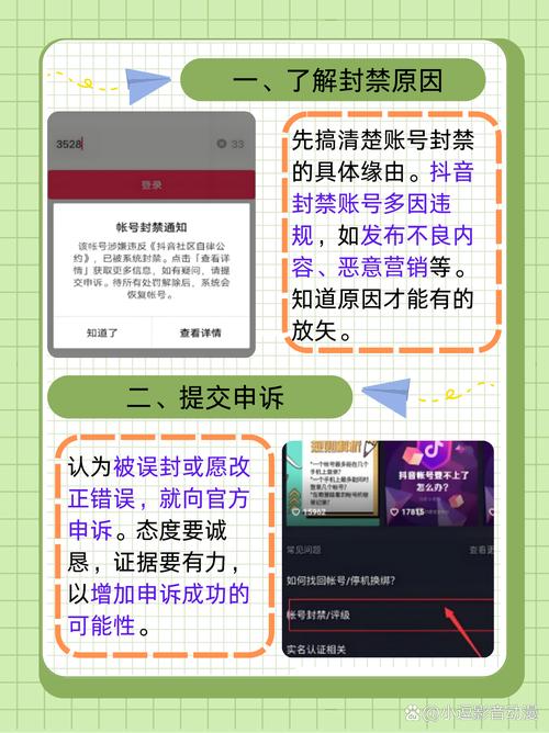 抖音自助解封指南,解决抖音广告被封问题