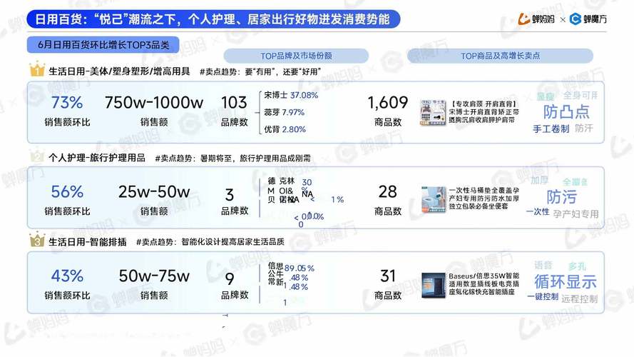 抖音赞平台,商业机会与市场分析