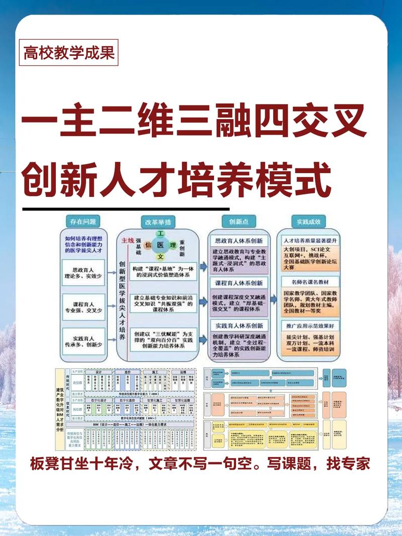人才之光，打造高质量人才平台