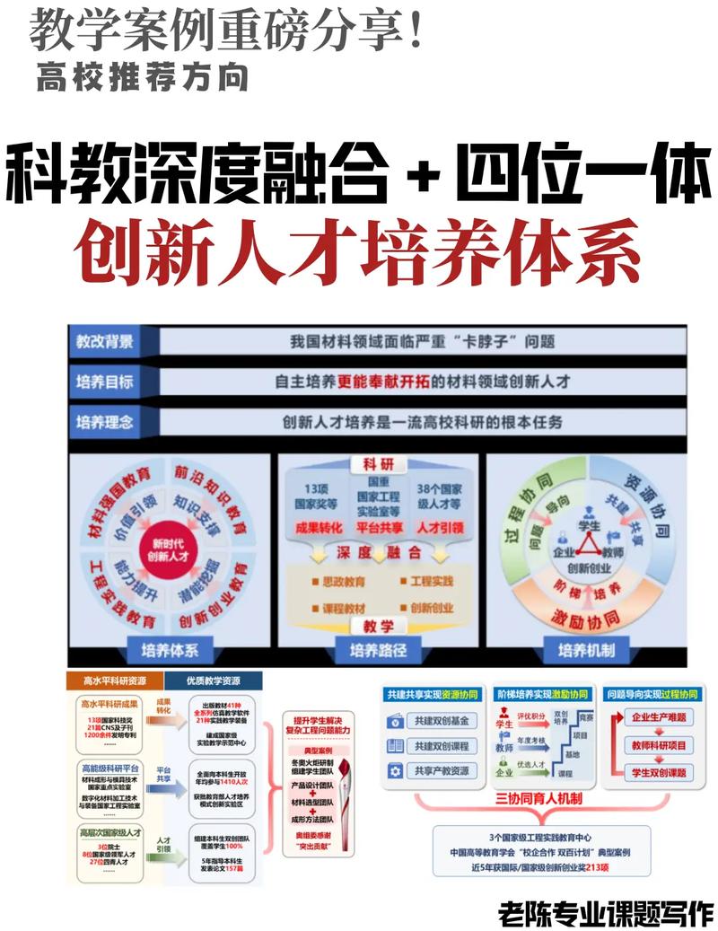 人才之光,打造高质量人才平台