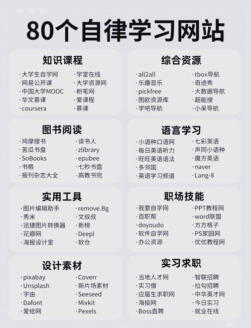 新小学网站搭建指南