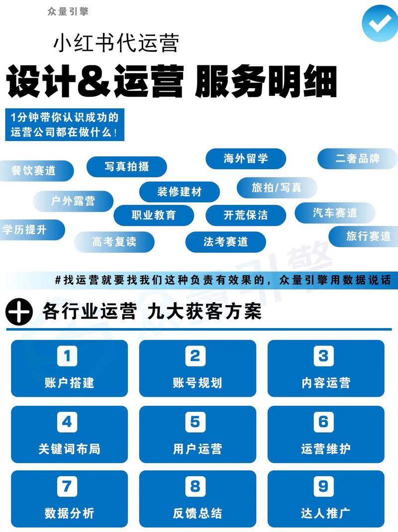 短视频刷屏免费指南+快手代刷技术分享