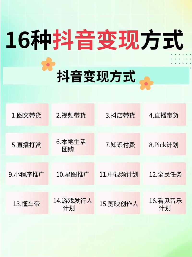抖音电商双击秒,如何快速获得高转化率!