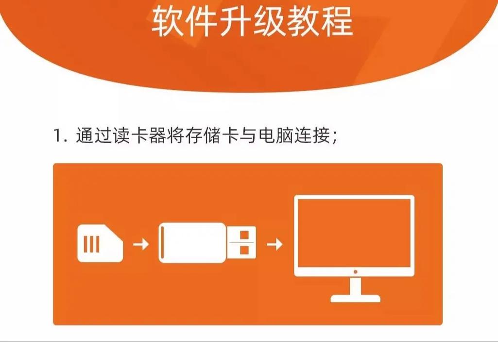 如何用抖音复活卡快速实现业务自助下单