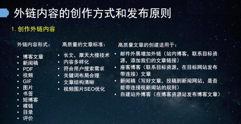 SEO指南，如何搭建一个高质量的网站