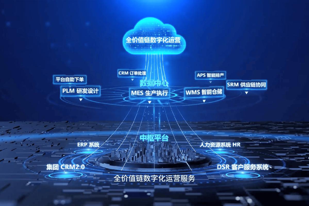 开启数字化转型的双引擎,博采网络与中企动力的深度结合