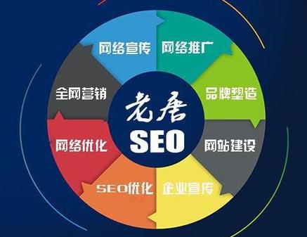 巴中商城网站建设指南