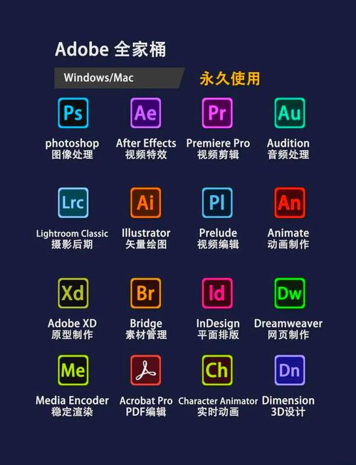 电脑游戏与软件设计，实用指南