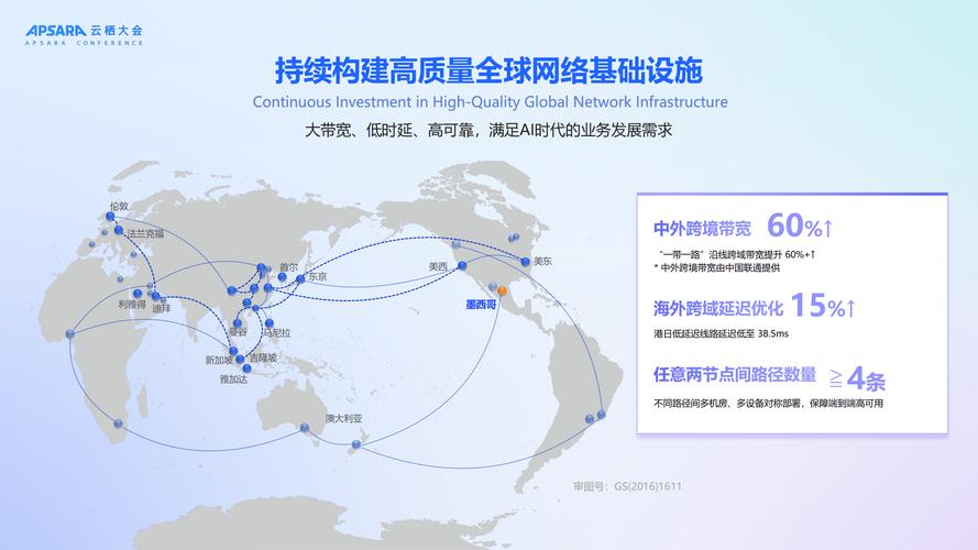 网络宣传计划,从战略到行动