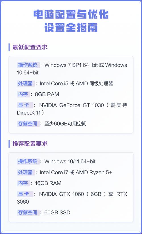 如何打造高效研发电脑配置,从步骤到优化