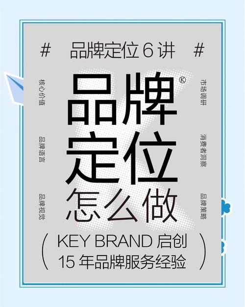 品牌建设,从定位到运营,你必须知道的步骤