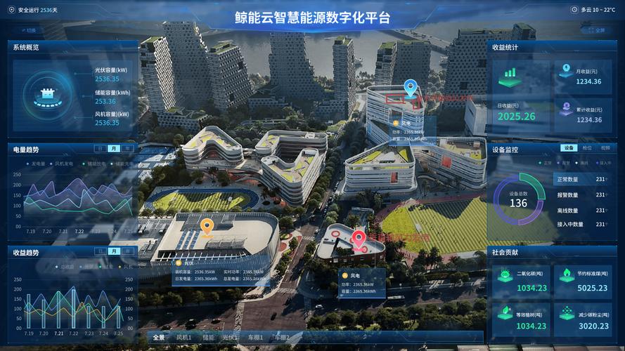 鹤岗网络效果,基础设施与产业的深度融合