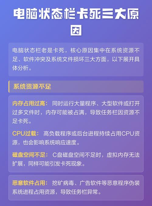 电脑卡的原因解析，电源管理器中的小陷阱