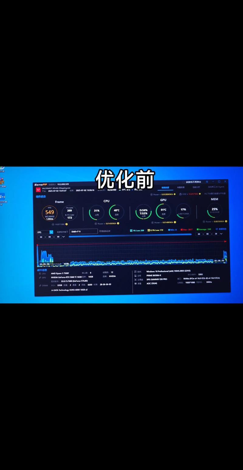 让35配置的电脑更高效,从系统优化到隐藏选项全解析!